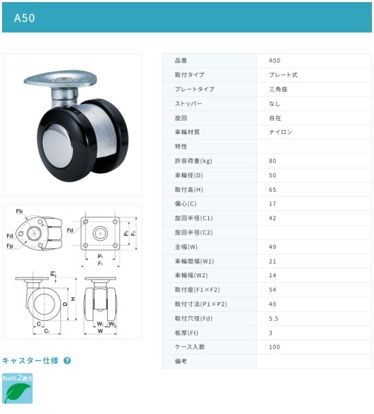 画像2: 東海キャスター　A50　双輪キャスター (2)