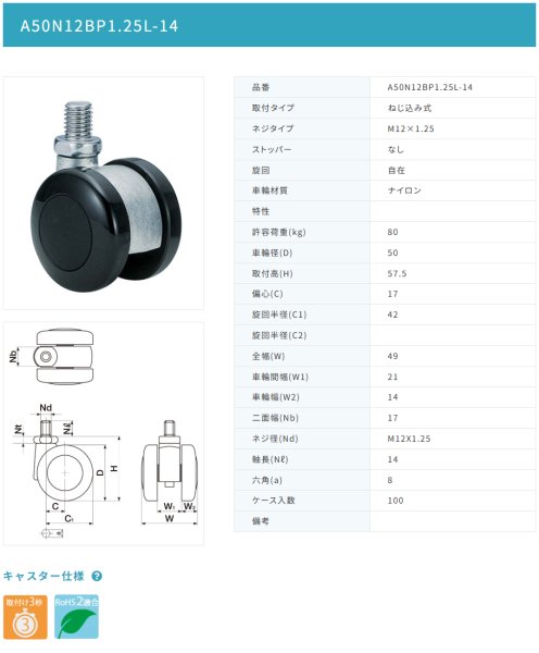 画像2: 東海キャスター　A50N12BP1.25L-14　双輪キャスター (2)