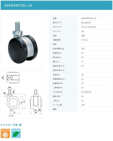 画像2: 東海キャスター　A60N4BP20L-16　双輪キャスター (2)