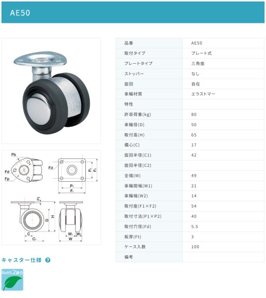 画像2: 東海キャスター　AE50　双輪キャスター (2)
