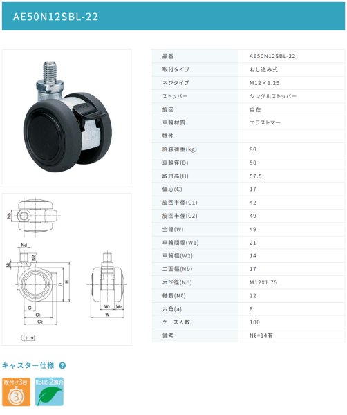 画像2: 東海キャスター AE50N12SBL-22 双輪キャスター (2)