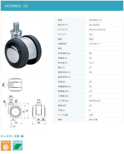 画像2: 東海キャスター AE50N3L-19 双輪キャスター (2)