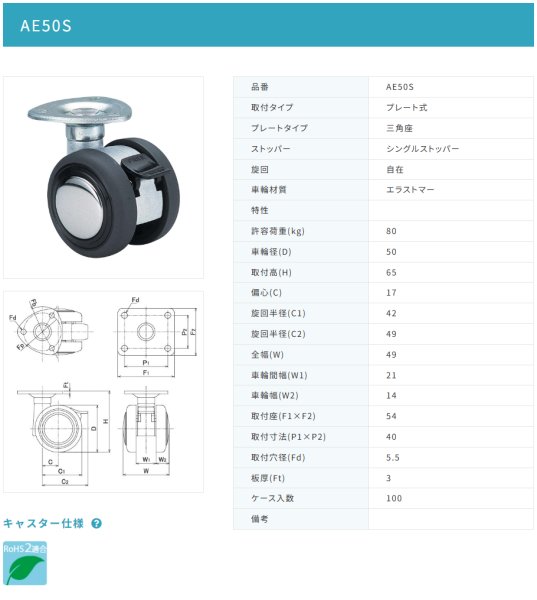 画像2: 東海キャスター AE50S 双輪キャスター (2)