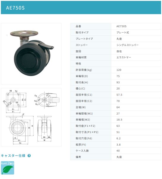 画像2: 東海キャスター AE750S 双輪キャスター (2)