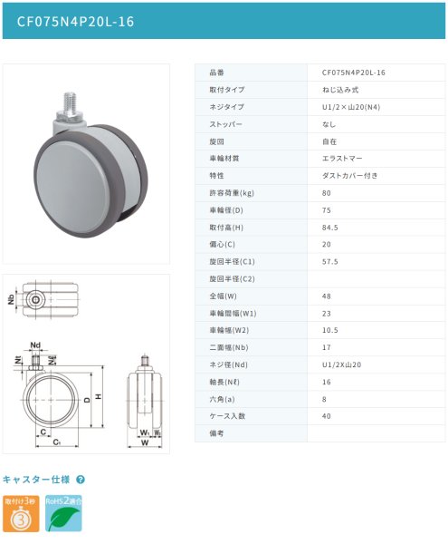 画像2: 東海キャスター　CF075N4P20L-16　双輪キャスター (2)