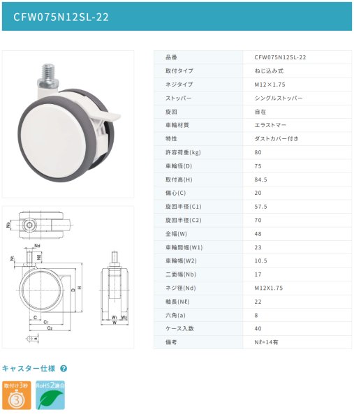 画像2: 東海キャスター CFW075N12SL-22 双輪キャスター (2)