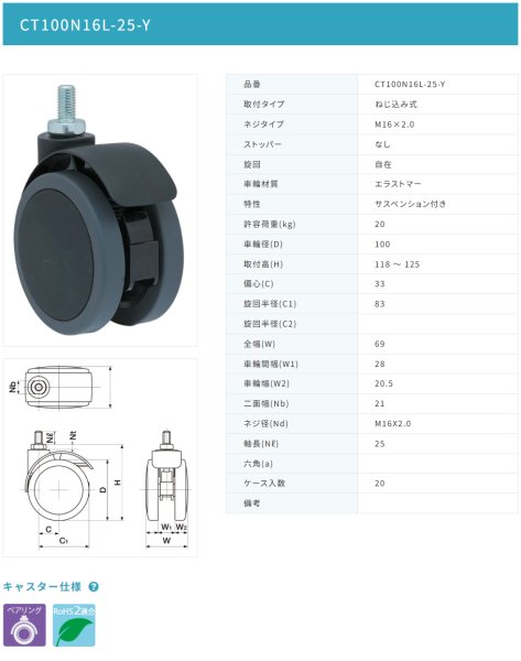 画像2: 東海キャスター CT100N16L-25-Y 双輪キャスター (2)