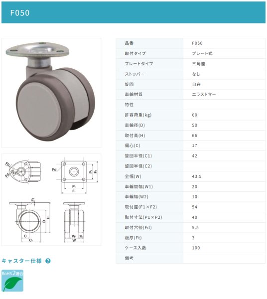 画像2: 東海キャスター　F050　双輪キャスター (2)