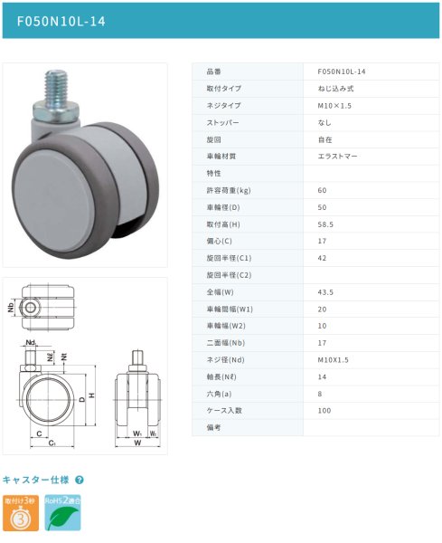 画像2: 東海キャスター　F050N10L-14　双輪キャスター (2)