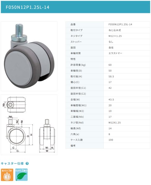 画像2: 東海キャスター　F050N12P1.25L-14　双輪キャスター (2)
