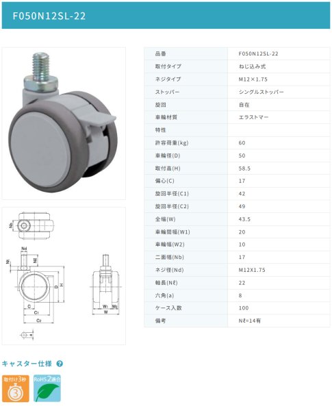 画像2: 東海キャスター　F050N12SL-22　双輪キャスター (2)