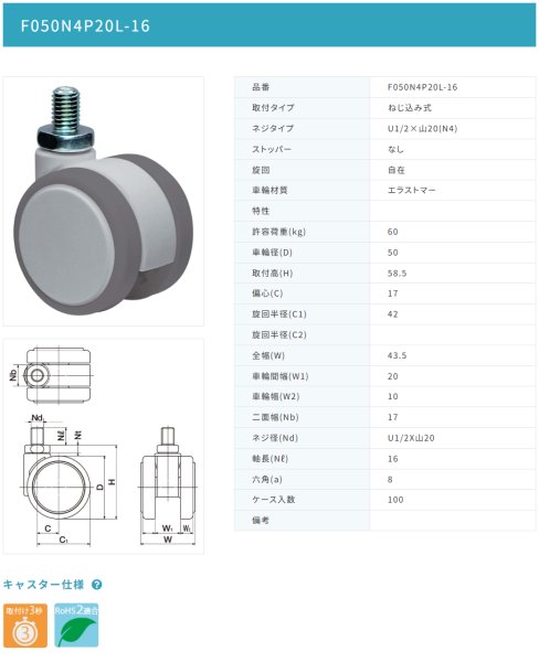 画像2: 東海キャスター　F050N4P20L-16　双輪キャスター (2)