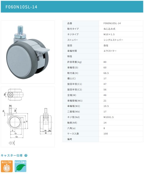 画像2: 東海キャスター　F060N10SL-14　双輪キャスター (2)