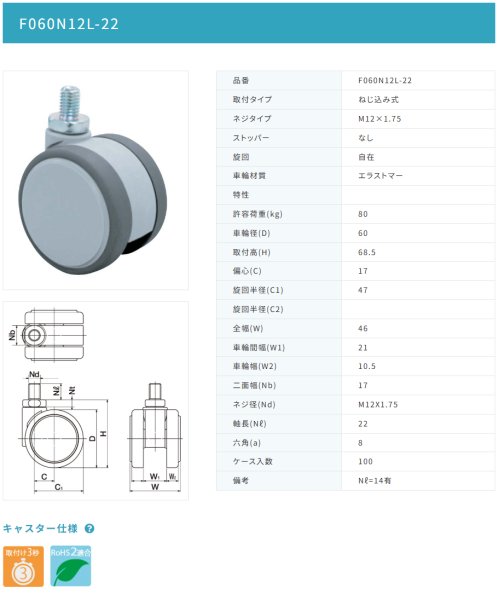 画像2: 東海キャスター　F060N12L-22　双輪キャスター (2)