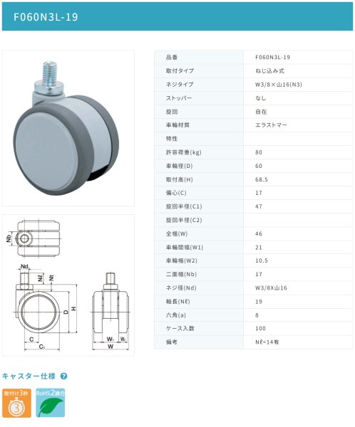 画像2: 東海キャスター　F060N3L-19　双輪キャスター (2)