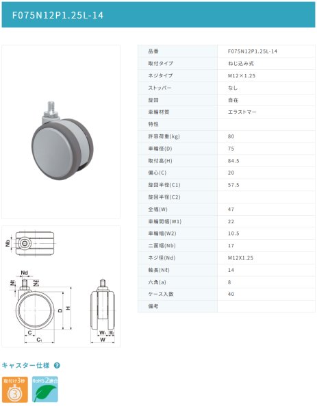 画像2: 東海キャスター F075N12P1.25L-14 双輪キャスター (2)