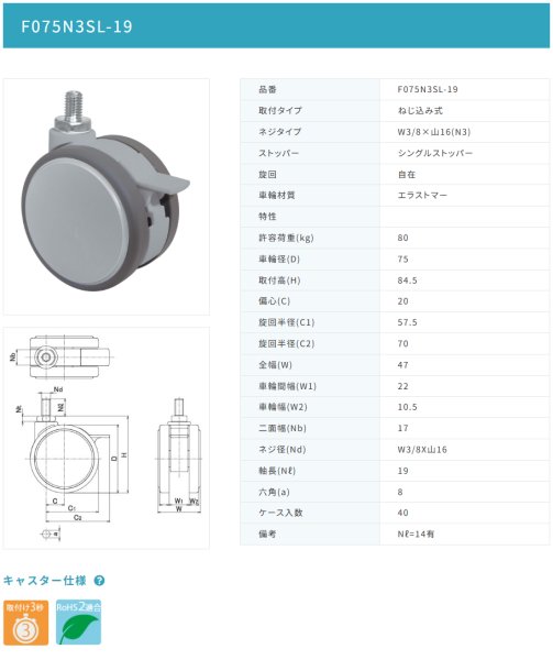画像2: 東海キャスター F075N3SL-19 双輪キャスター (2)
