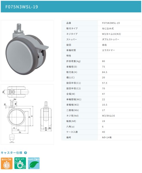 画像2: 東海キャスター F075N3WSL-19 双輪キャスター (2)