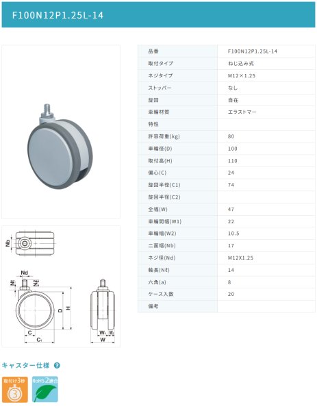 画像2: 東海キャスター F100N12P1.25L-14 双輪キャスター (2)