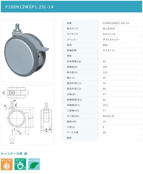 画像2: 東海キャスター F100N12WSP1.25L-14 双輪キャスター (2)