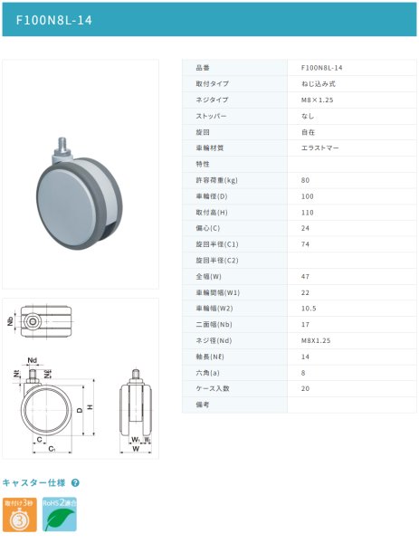 画像2: 東海キャスター F100N8L-14 双輪キャスター (2)