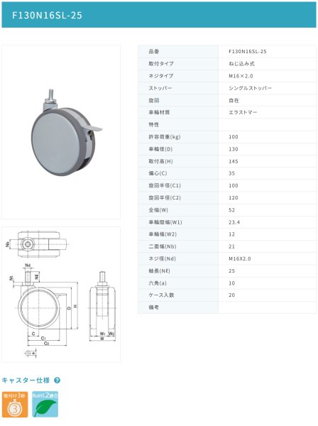 画像2: 東海キャスター F130N16SL-25 双輪キャスター (2)