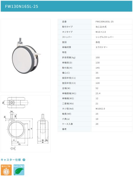 画像2: 東海キャスター FW130N16SL-25 双輪キャスター (2)