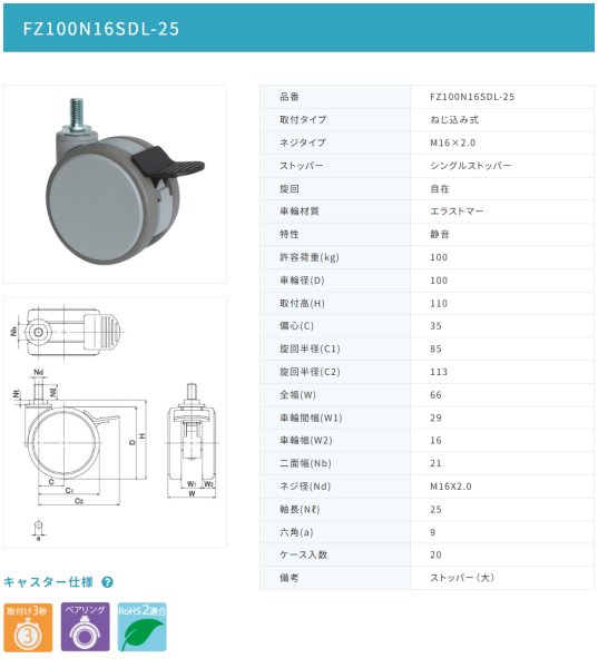 画像2: 東海キャスター FZ100N16SDL-25 双輪キャスター (2)