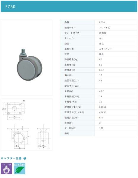 画像2: 東海キャスター FZ50 双輪キャスター (2)