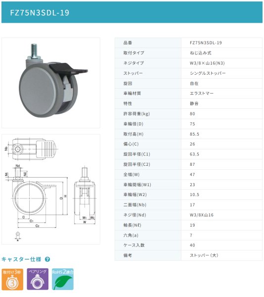 画像2: 東海キャスター FZ75N3SDL-19 双輪キャスター (2)
