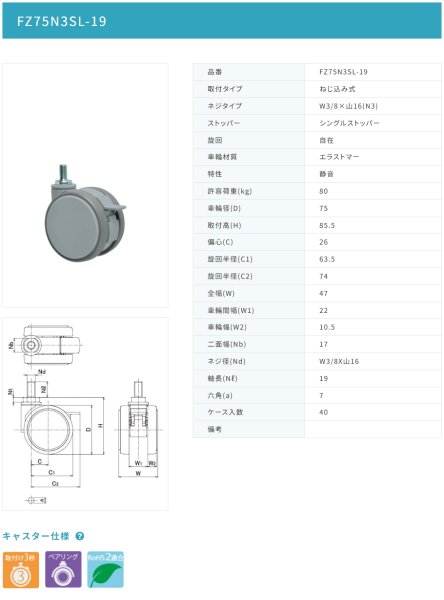 画像2: 東海キャスター FZ75N3SL-19 双輪キャスター (2)