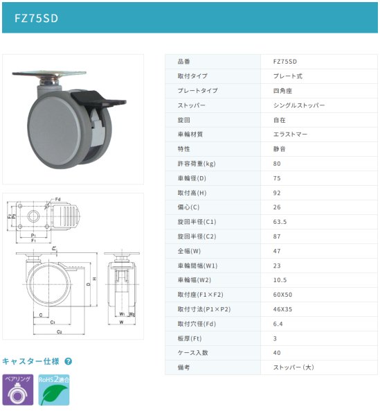 画像2: 東海キャスター FZ75SD 双輪キャスター (2)