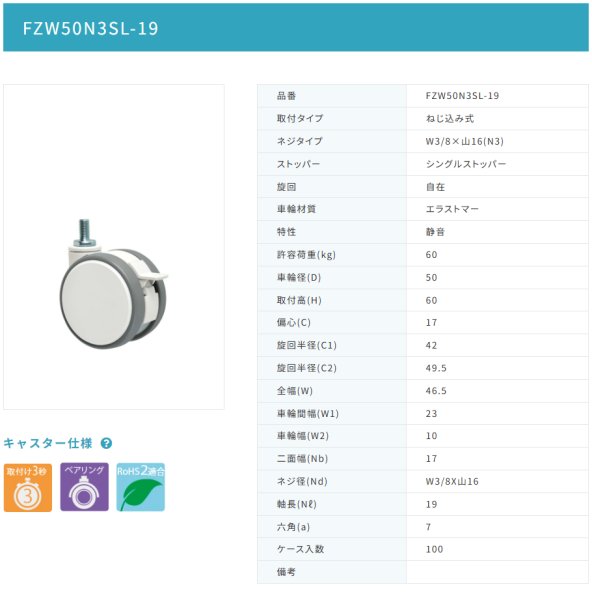 画像2: 東海キャスター FZW50N3SL-19 双輪キャスター (2)