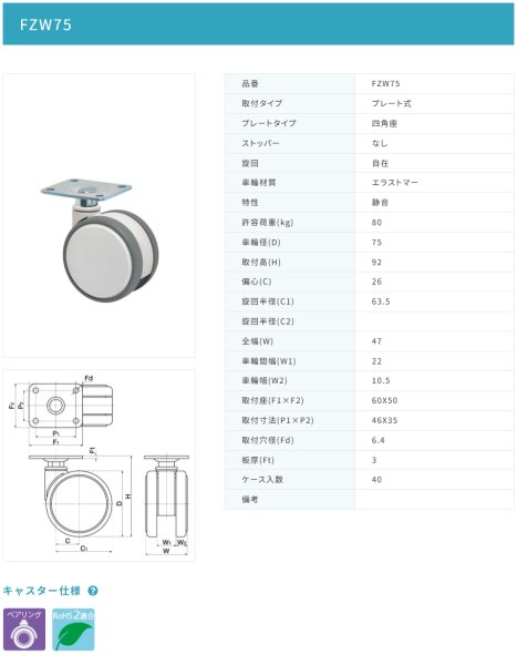 画像2: 東海キャスター FZW75 双輪キャスター (2)