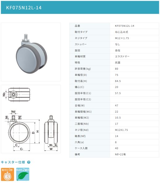 画像2: 東海キャスター KF075N12L-14 双輪キャスター (2)