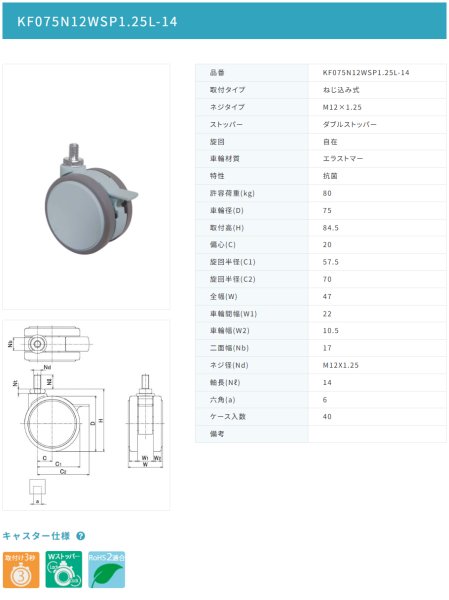 画像2: 東海キャスター KF075N12WSP1.25L-14 双輪キャスター (2)