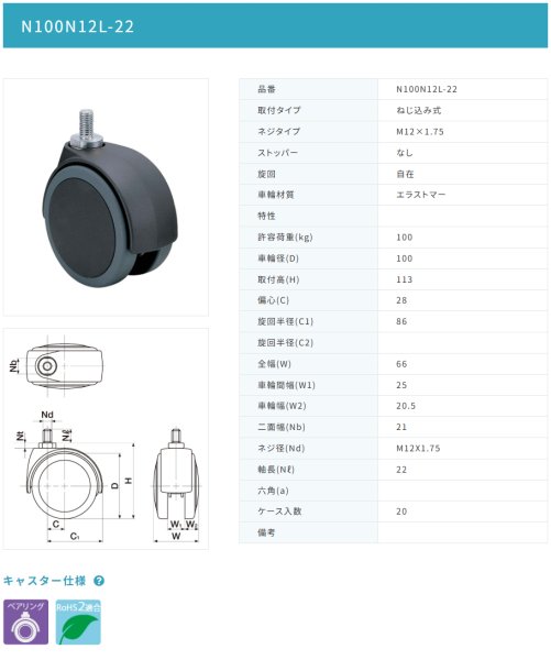 画像2: 東海キャスター N100N12L-22 双輪キャスター (2)