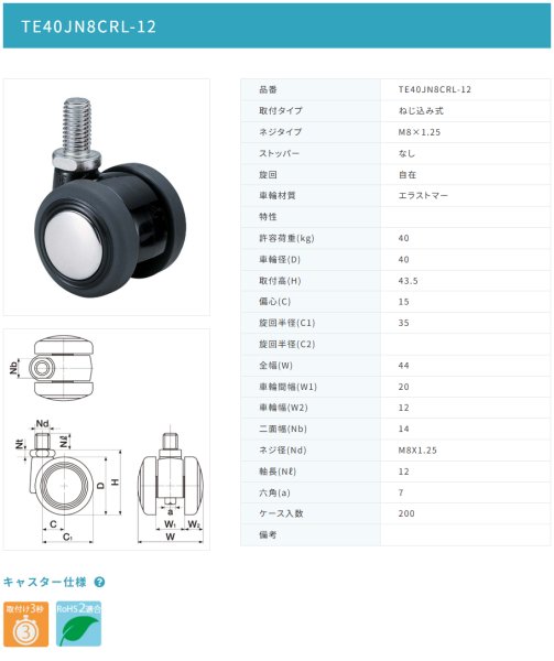 画像2: 東海キャスター TE40JN8CRL-12 双輪キャスター (2)