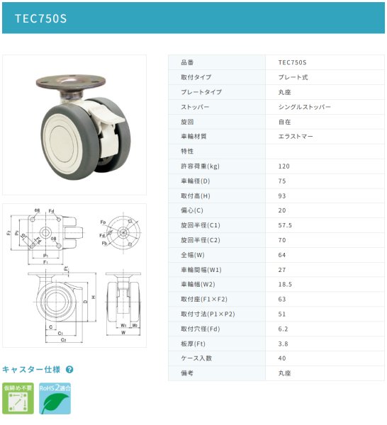 画像2: 東海キャスター TEC750S 双輪キャスター (2)