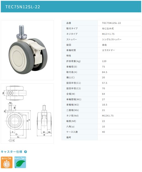 画像2: 東海キャスター TEC75N12SL-22 双輪キャスター (2)