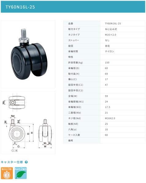 画像2: 東海キャスター TY60N16L-25 双輪キャスター (2)