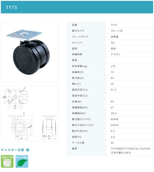 画像2: 東海キャスター TY75 双輪キャスター (2)