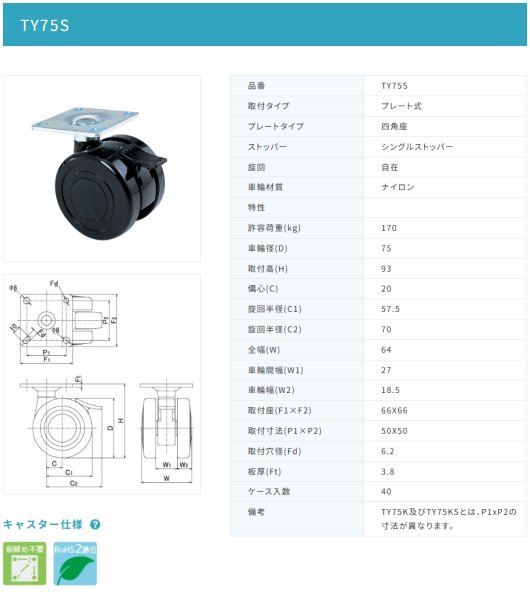 画像2: 東海キャスター TY75S 双輪キャスター (2)